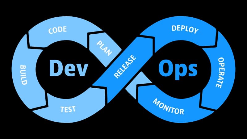 A Simpler Entry to DevOps